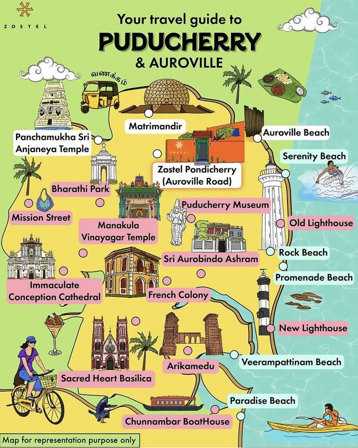 Overall Top rated and Best Places in pondicherry to visit with friends and family